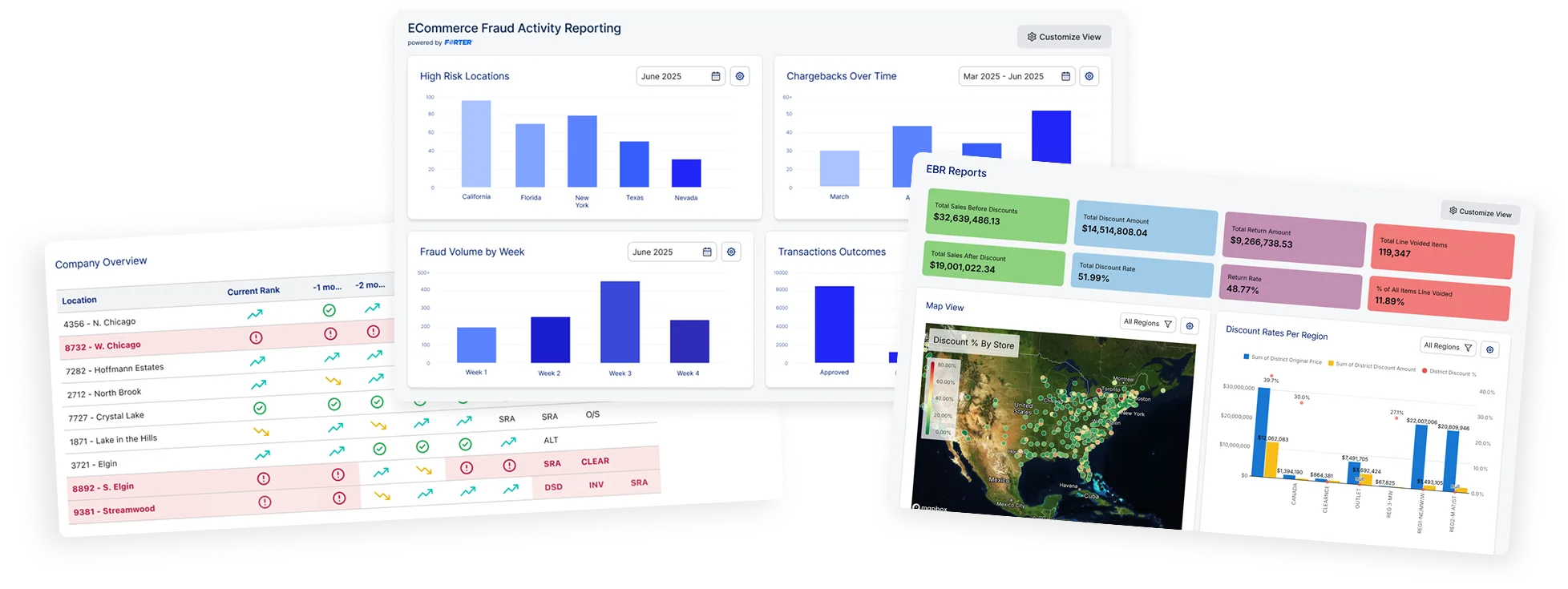 stats think360